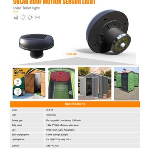 Solar Roof Motion Sensor Light (Model: SHL-06)